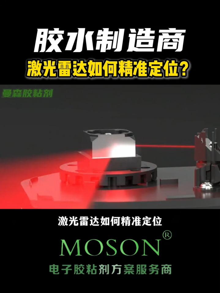 激光雷达如何精准定位